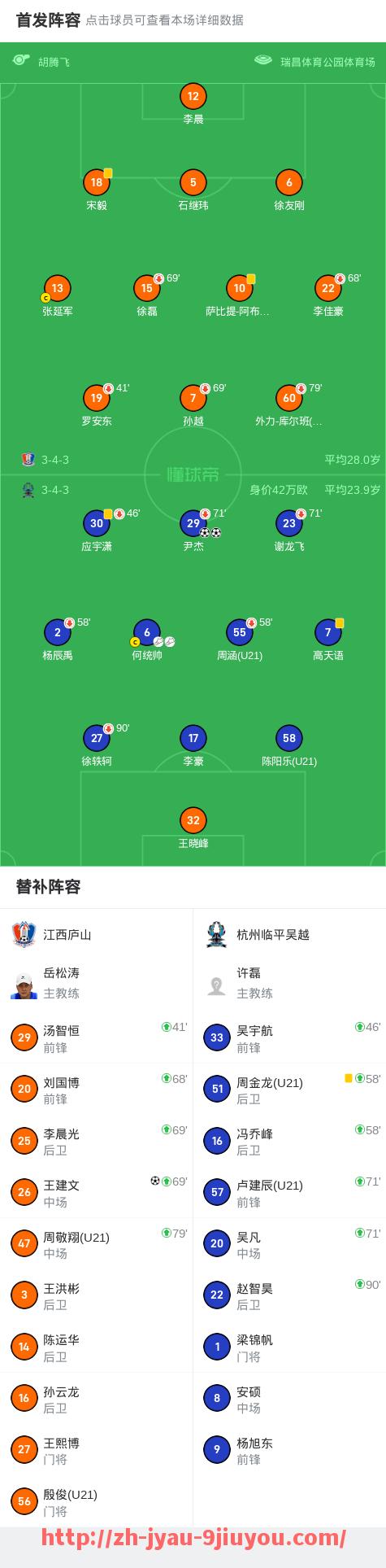 jiuyou九游娱乐-德甲球队面对西甲俱乐部的历年胜负对比统计